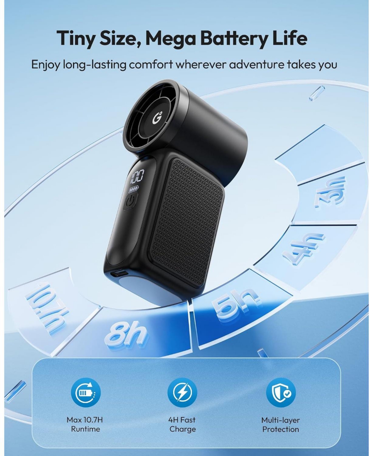 Gaiatop Portable Handheld Mini Fan, 6 Speeds 16900 Rpm High Velocity Personal Fan with Led Display, Usb Rechargeable