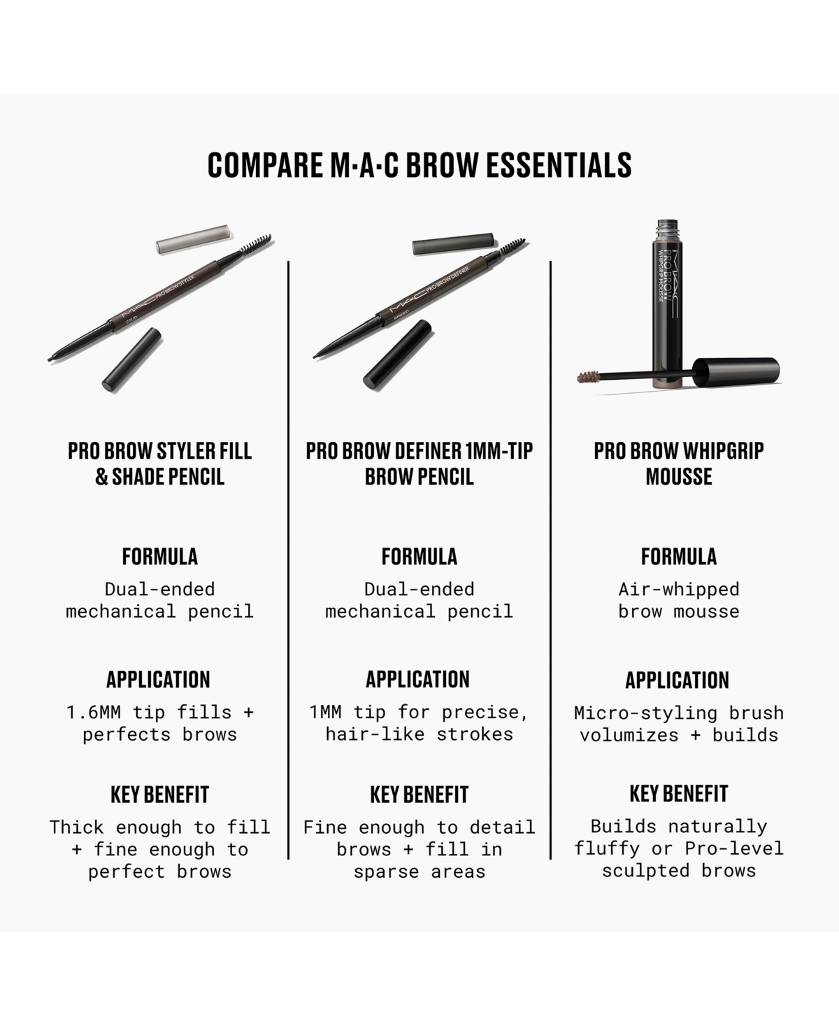 Mac Pro Brow Styler Pencil