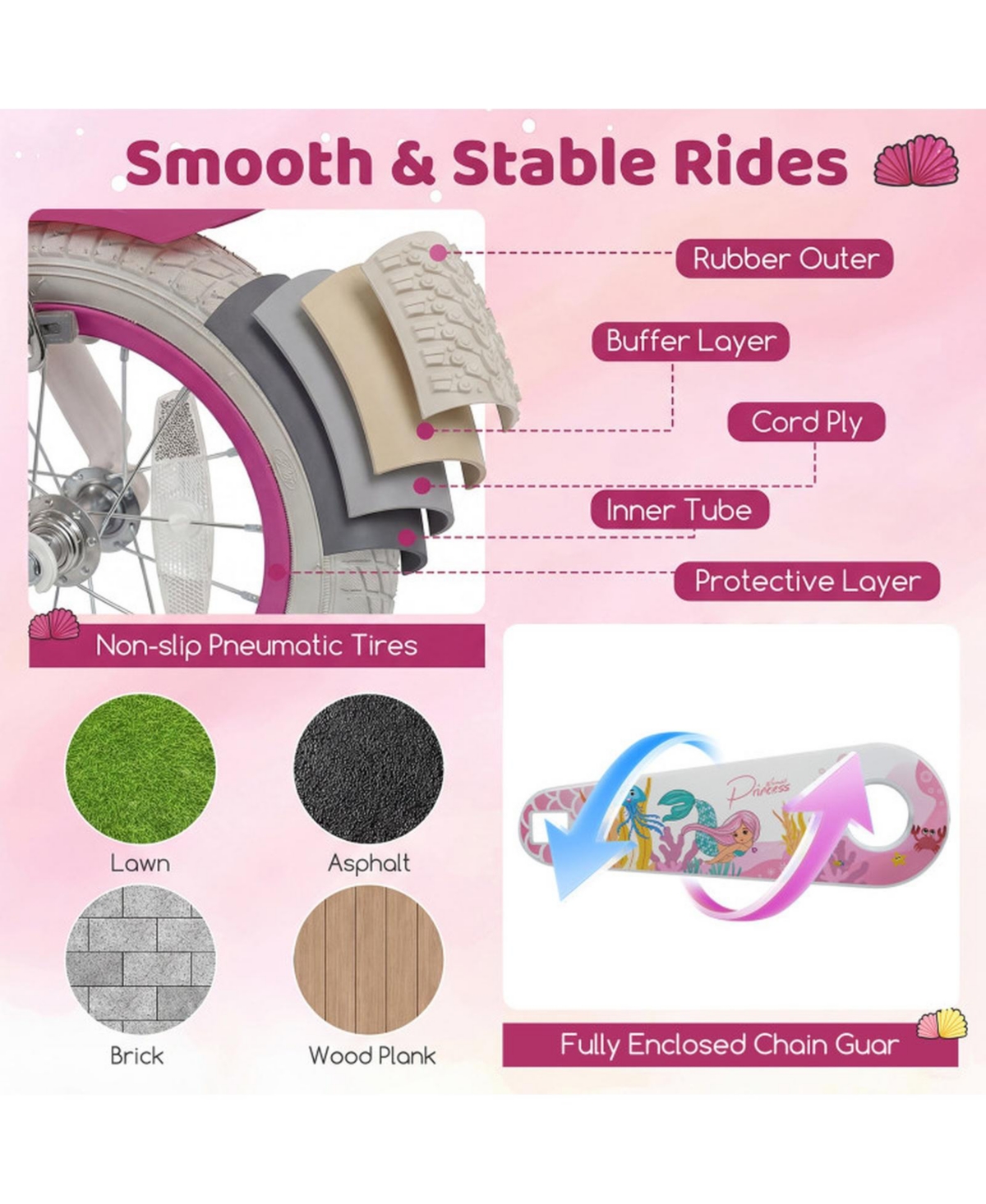 Sugift Princess of the Sea 20" Adjustable Coaster-Brake Kids' Bike, Ages 3-8
