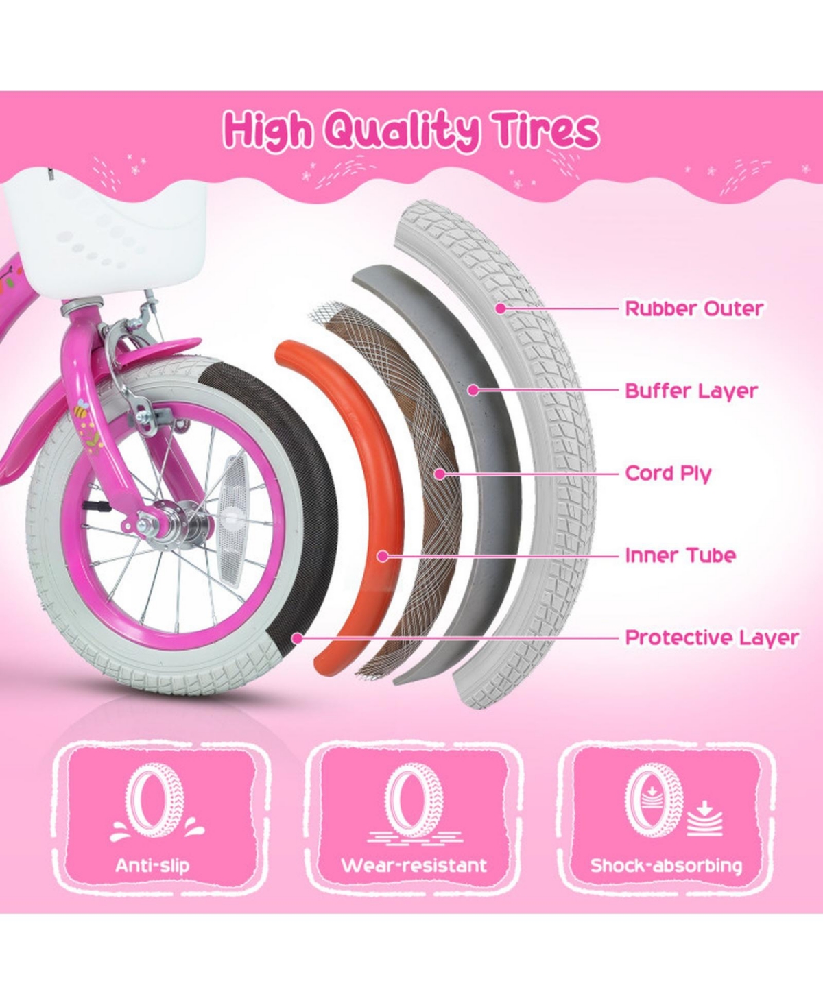Hongge 12 in Girls Bicycle with Training Wheels, Adjustable Seat, Front Basket, 110 lb Capacity, Ages 3-4