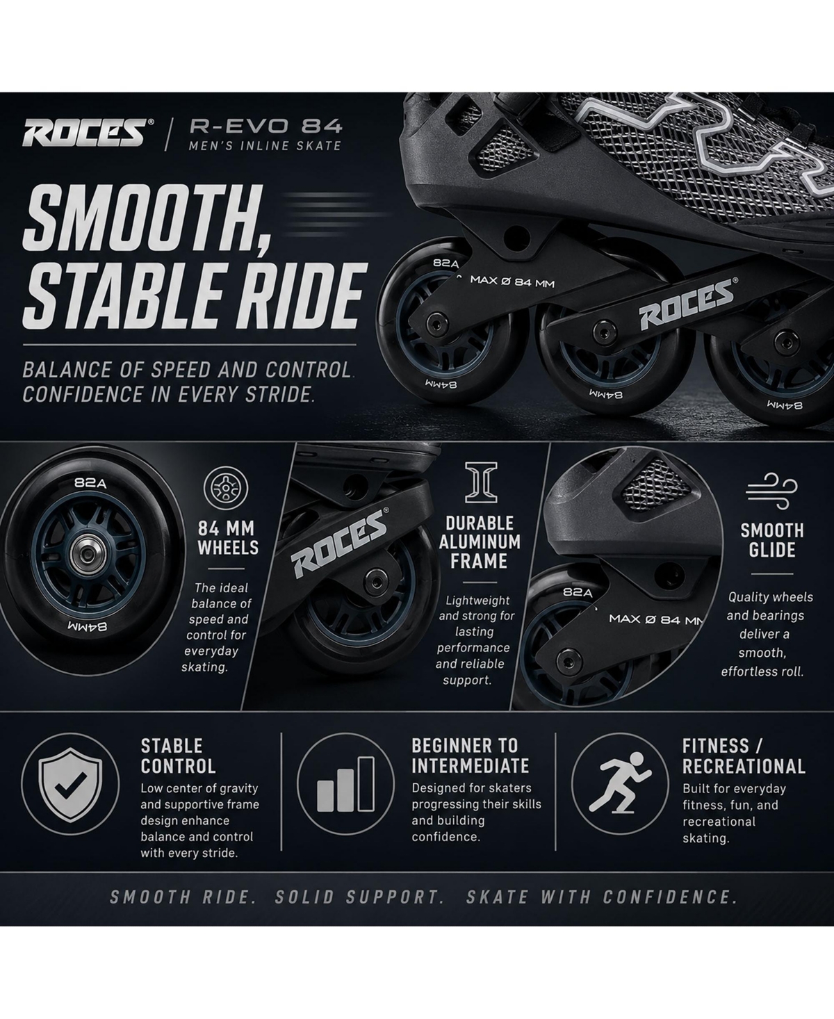 Roces R-evo 84 Mens Inline Skates