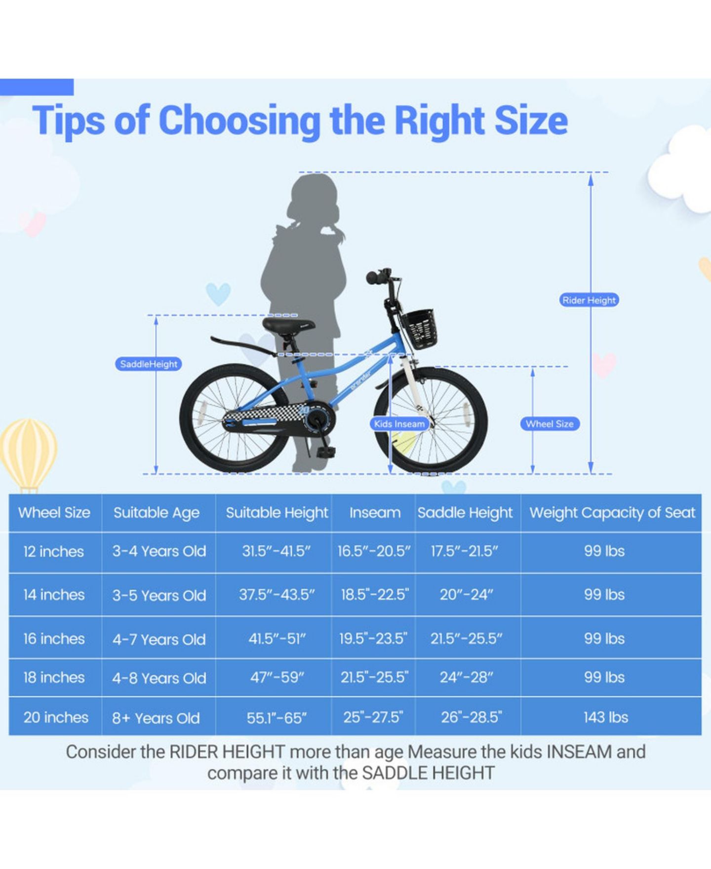 Детская игрушка SUGIFT 20 Inch Kids Bike with Dual Brake System, 143 lbs Capacity, Ages 8+, цвет: Тёмно-синий — фото 3