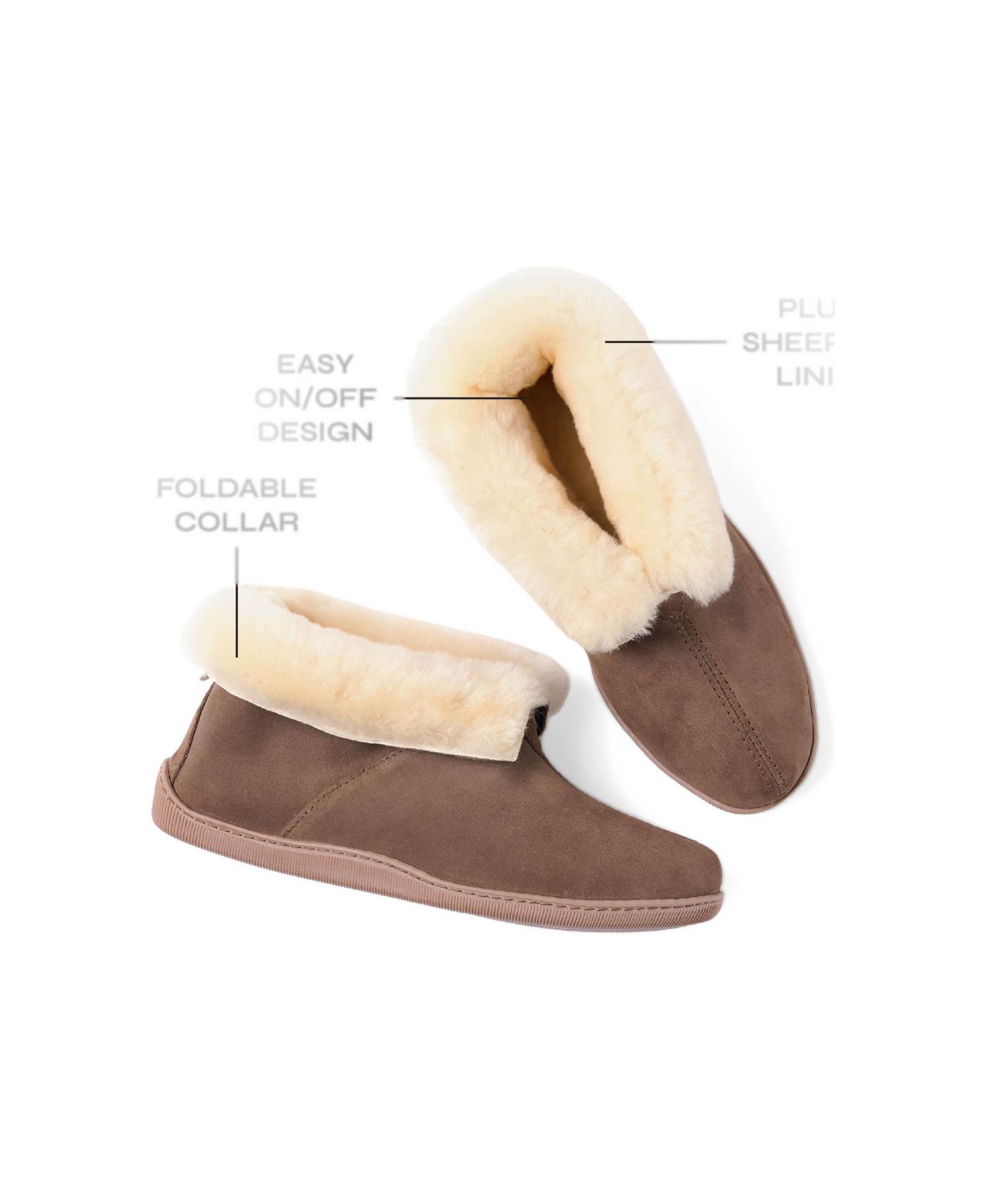 Мужские тапочки Minnetonka Sheepskin Ankle Boot Slipper, цвет: Коричневый — фото 2