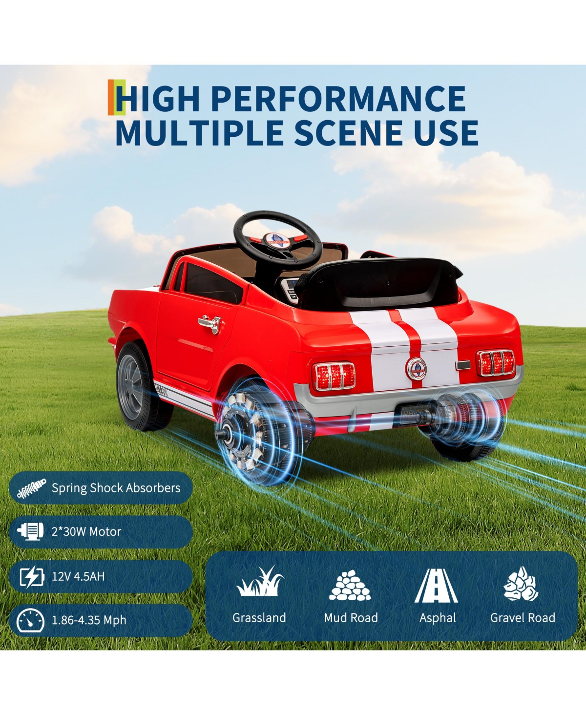 homfan 12V Kids Electric Ride-On Car with Parental Remote Control & Led Headlights, 77 lb. Capacity, Ages 3â5 - Red
