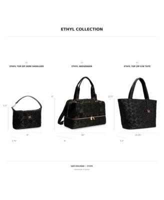 Ethyl Collection