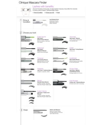 Bottom Lash Mascara™ .07 oz. 