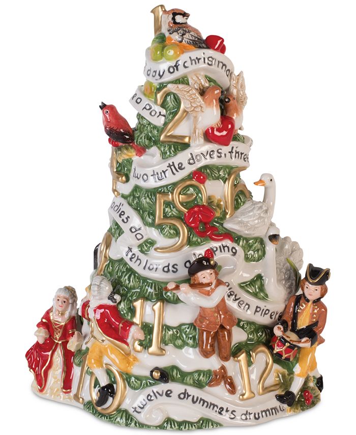 Fitz and Floyd Twelve Days Of Christmas Musical Figurine Macy's