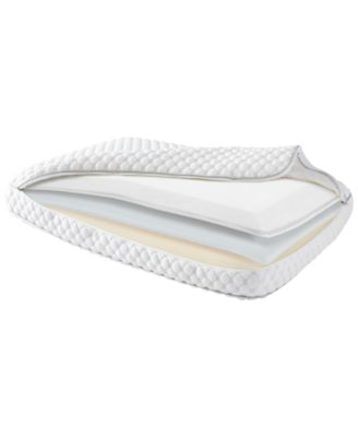 Martha Stewart Collection LAST ACT! Dream Science Adjustable Firmness Standard Memory Foam Pillow By Martha Stewart Collection, Created for Macy's 