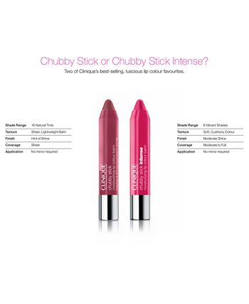Clinique - Chubby Stick Intense Moisturizing Lip Colour Balm, 0.1 oz.