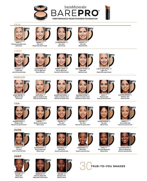 bareMinerals BarePro Performance Wear Powder Foundation, 0.34 oz