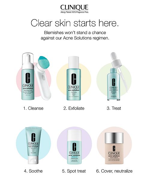 Acne Solutions Clinical Clearing Gel - Acne Solutions™ Clinical Clearing Gel | Beauty Line | Shop ... / 908 | ask a question |.