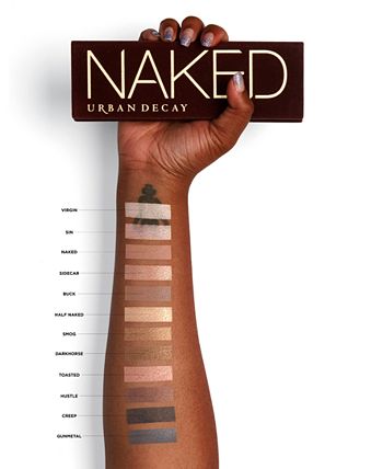 Urban Decay - Naked Palette