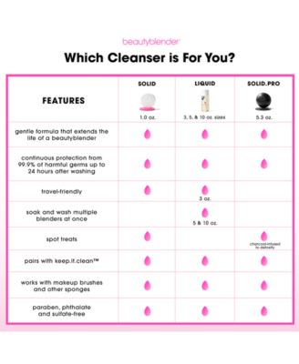 beautyblender blendercleanser® solid