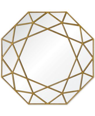 Deloro Mirror, Quick Ship