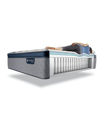 Serta iComfort by Blue Fusion 1000 14.5" Hybrid Luxury Firm Euro Pillow ...