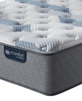 Icomfort hybrid blue fusion 1000 clearance plush pillow top king mattress