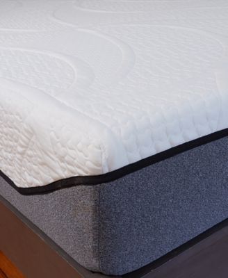 Sleep Trends Sofia 12