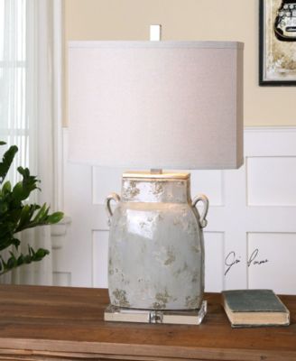 Uttermost