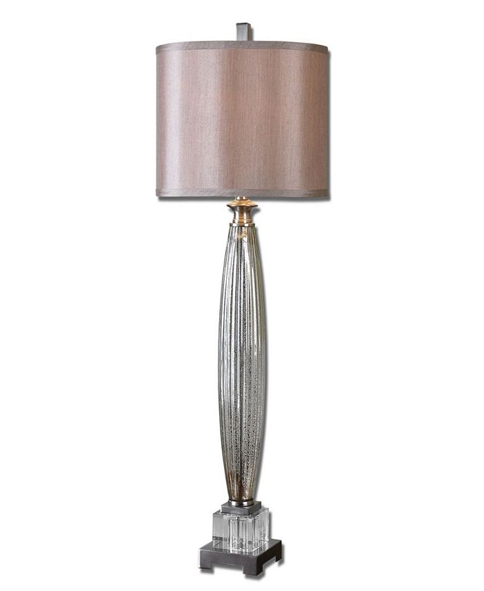Uttermost - 