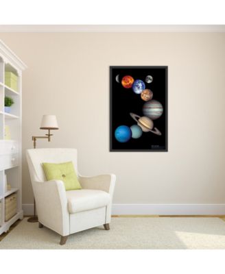Amanti Art Nasa Solar System- Framed Art Print