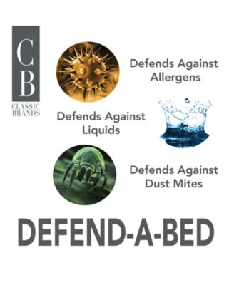 Sleep Trends Defend-A-Bed Deluxe Quilted Waterproof California King Mattress Protector