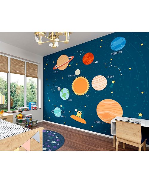 Brewster Home Fashions Outer Space Wall Mural Reviews