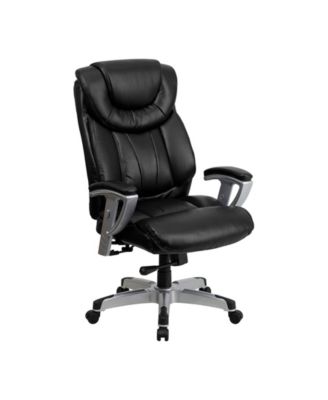 Clickhere2shop