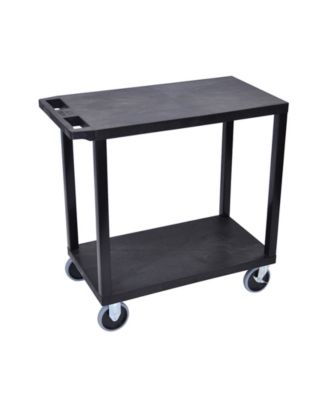 Clickhere2shop