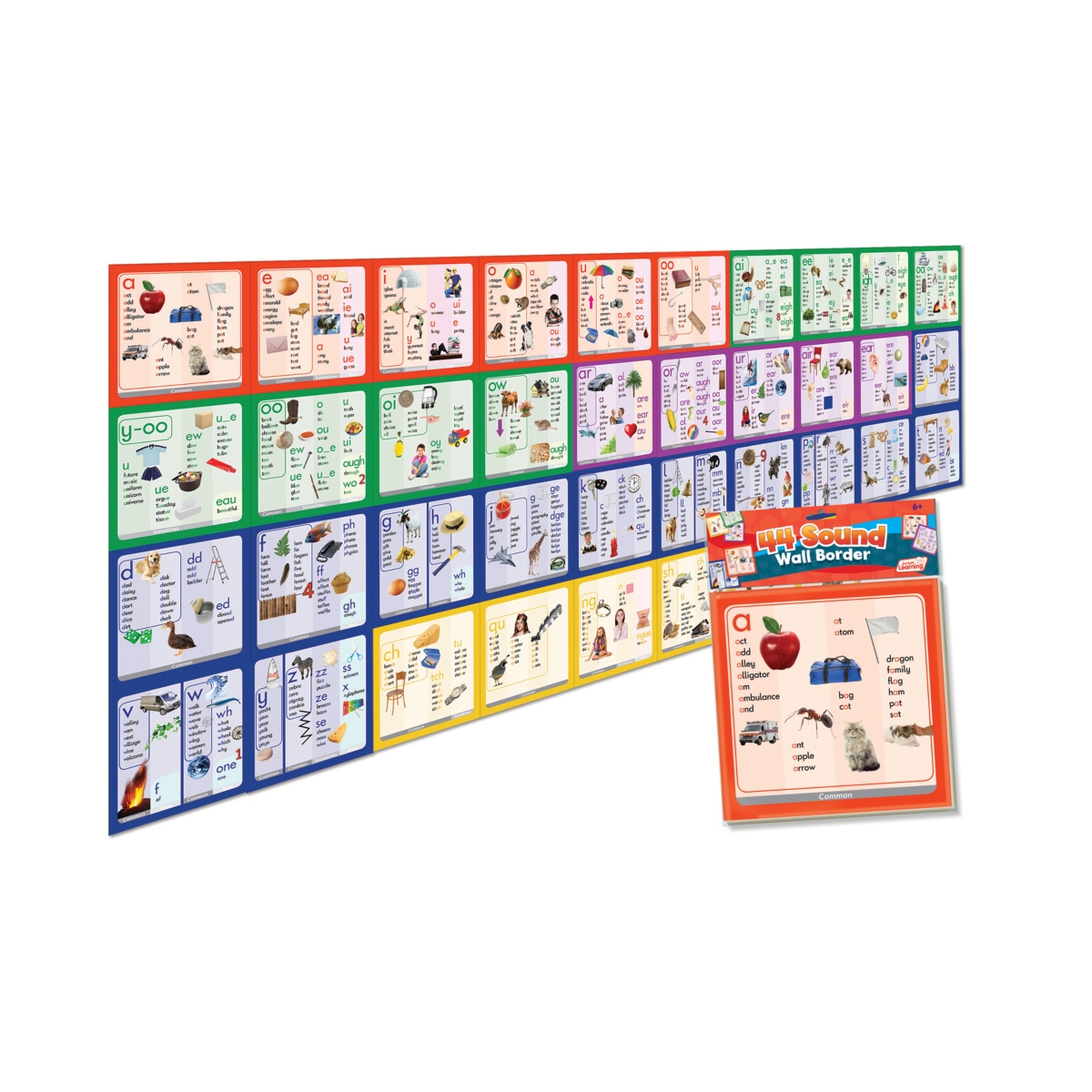 Junior Learning 44 Sound Wall Border Educational Learning Set In Multi