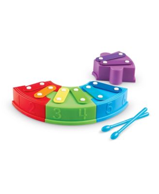 Learning Resources