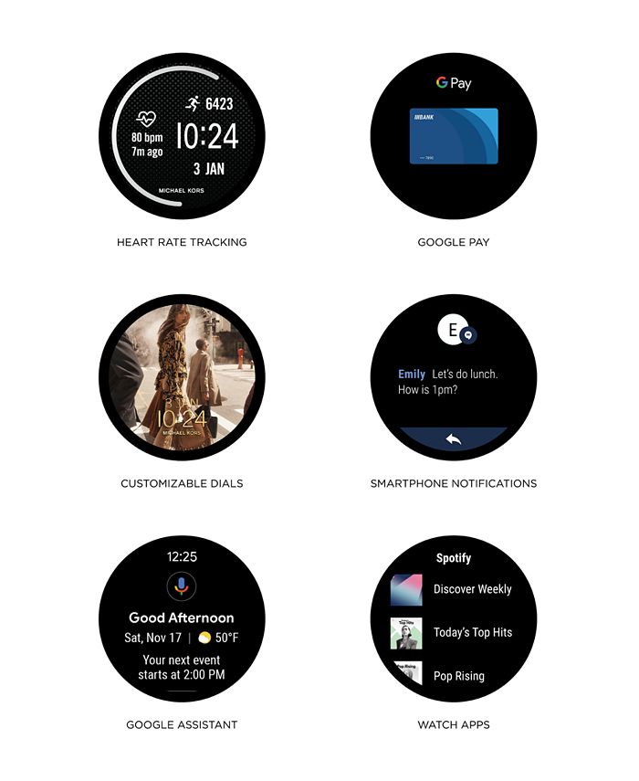 michael kors runway vs samsung galaxy watch