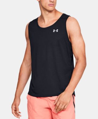 best under armour products