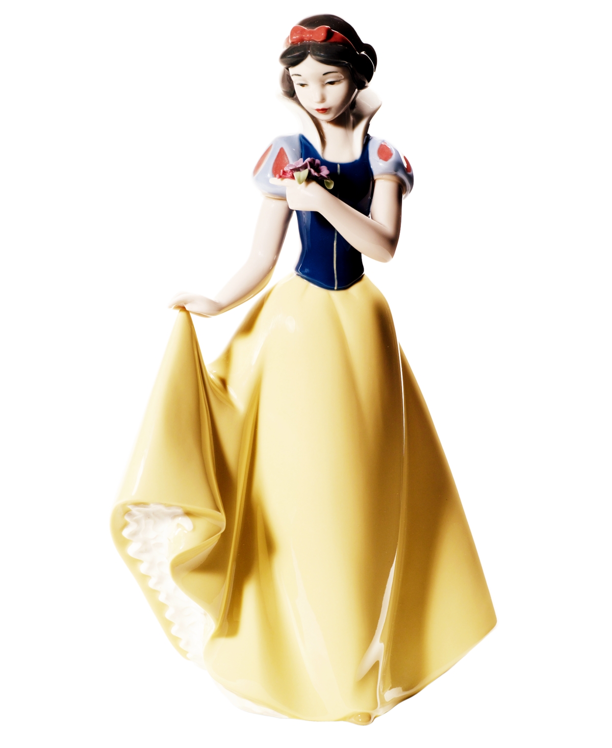 Nao by Lladro Snow White Collectible Disney Figurine