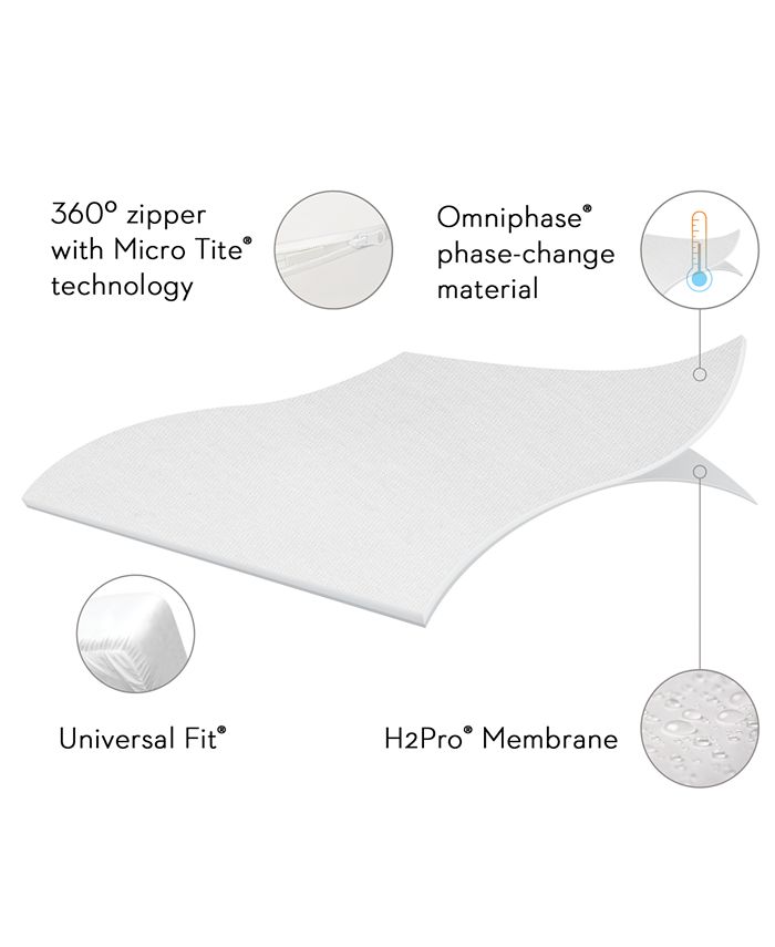 Malouf Sleep Tite Encase Omniphase or Tencel Mattress Protector Split