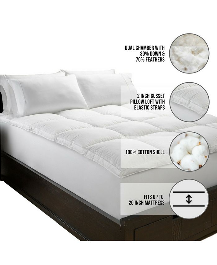 Ella Jayne Luxury 2" Loft Down Plush Feather Bed Full & Reviews