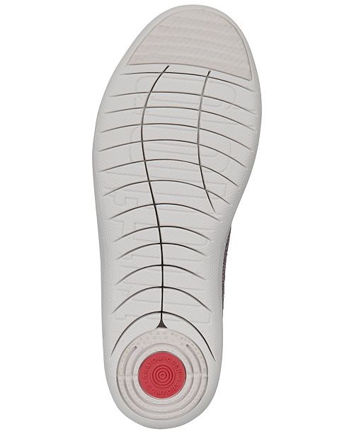 uberknit fitflop