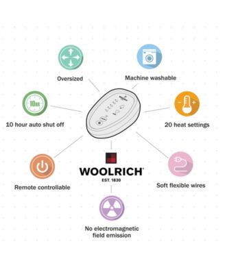 woolrich sherpa heated mattress pad