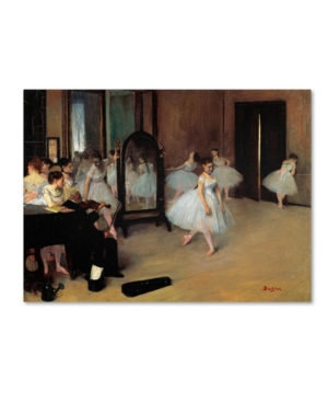 Trademark Global Edgar Degas 'the School Of Dance 1871' Canvas Art In Multi