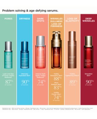 Clarins Mission Perfection Serum, 1 oz. - Macy's