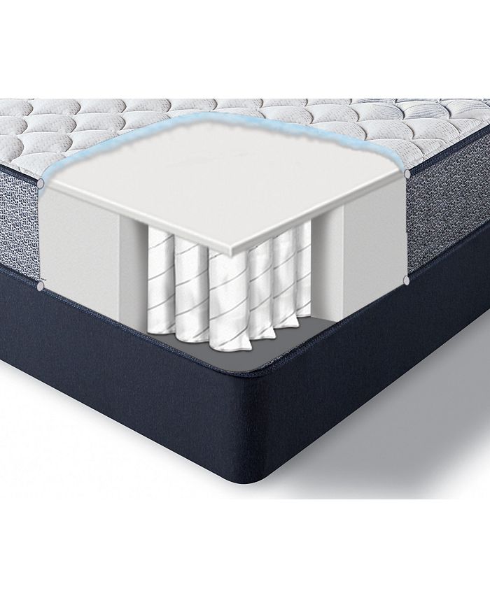 Serta Perfect Sleeper Keagan 10'' Plush Mattress Twin XL Macy's