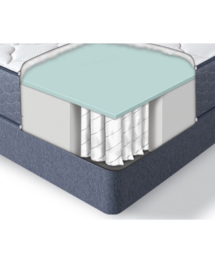 Serta hotsell malloy mattress