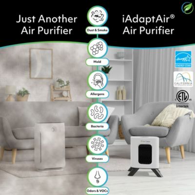iAdaptAir 2.0 Small air purifier – 1,325 Sq Ft Coverage, 5-Stage HEPA, UV and Carbon Purifier, 177 CFM