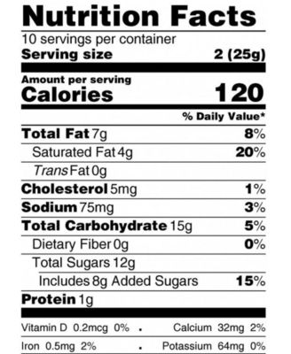 Milk Chocolate Sea Salt Caramel Truffles