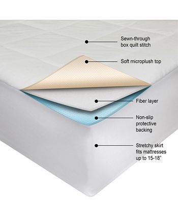 Rio Home Fashions - 