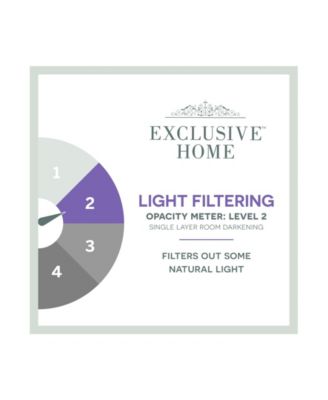 Curtains Chateau Striped Faux Silk Pinch Pleat Curtain Panel Pair, 27" x 96"