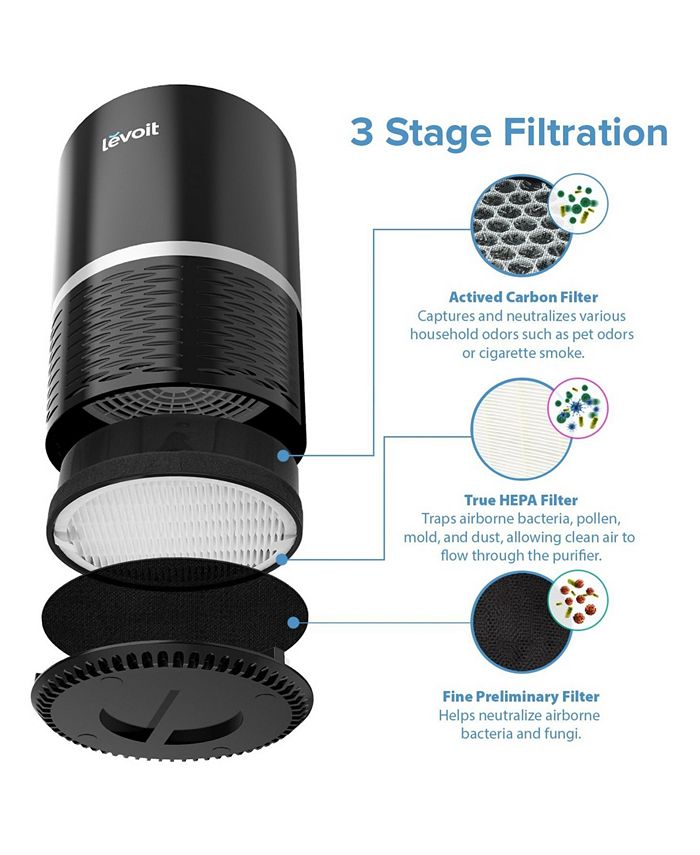 Levoit Compact True Hepa Air Purifier Macy's
