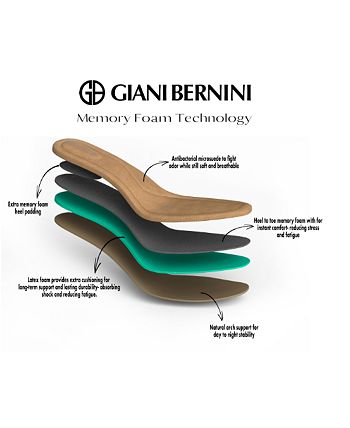 Giani Bernini - Dailyn Slide-On Loafers