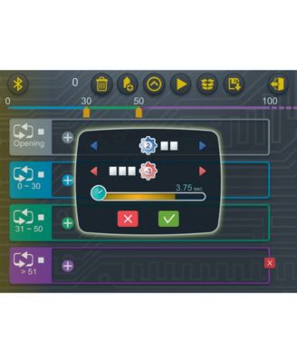 Robotics - Smart Machines