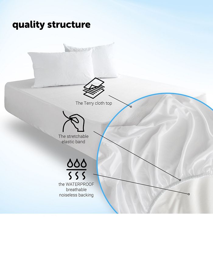 Joluzzy Waterproof Mattress Protector, Fitted Sheet, Cotton Surface