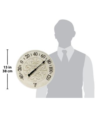 Round Wall Thermometer